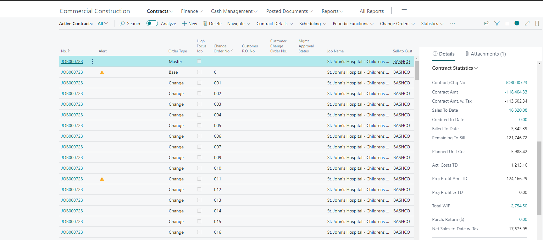 A screenshot of the Contract Management capability in contractERP. The interface lists active contracts with detailed information such as contract numbers, order types, customer PO numbers, and contract statistics on the right side of the screen.