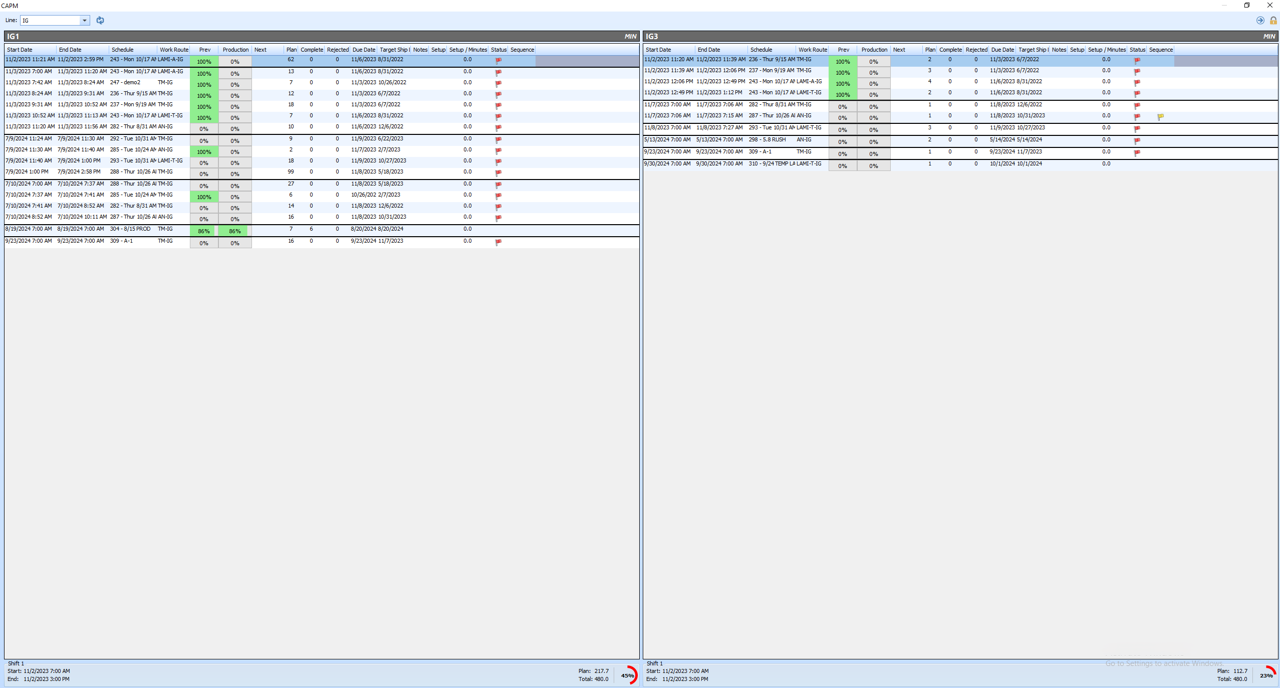 Two-pane screenshot showing production management in FeneVision, with scheduling data for IG1 and IG3 lines, detailing production status, work routes, and due dates for various schedules.