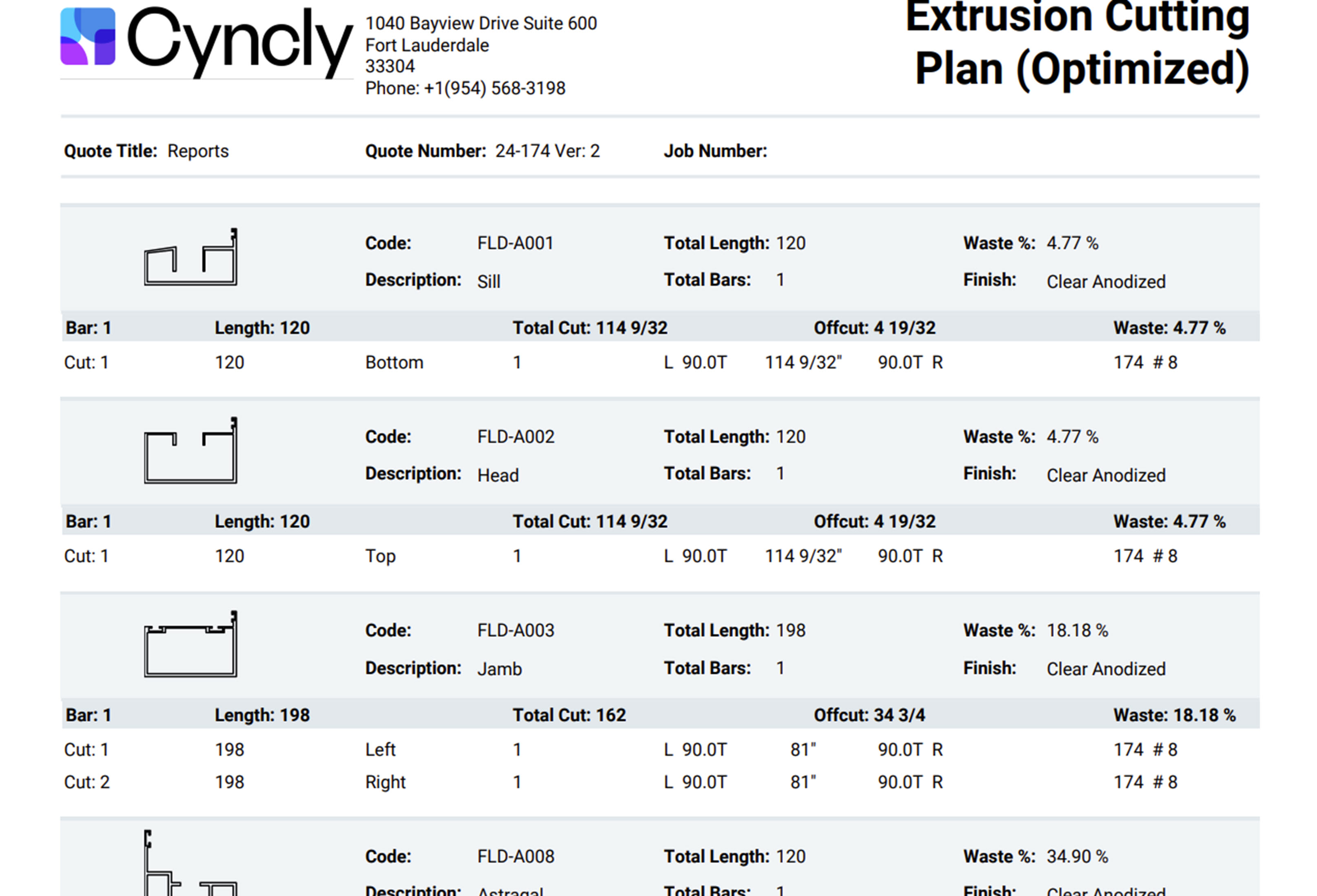 An optimized extrusion cutting plan report, displaying component dimensions, material waste percentages, and finishing specifications.